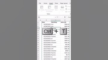 Waarom de Excel-tabelfunctie geweldig is en hoe u ze kunt maken: Excel #Korte Magische Truc 72