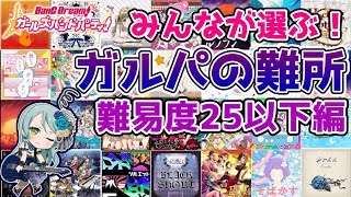 みんなが選ぶ！ガルパの難所～難易度25以下編～【バンドリ ガルパ】