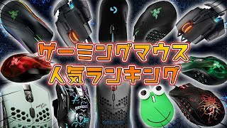 【ゲーミングマウス人気ランキング】最も人気だったマウスはこれです。