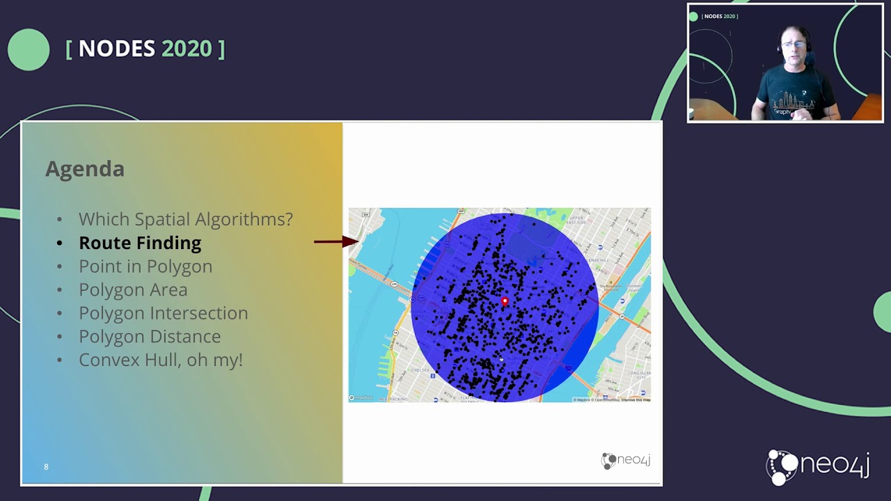 66 Building Spatial Search Algorithms for Neo4j