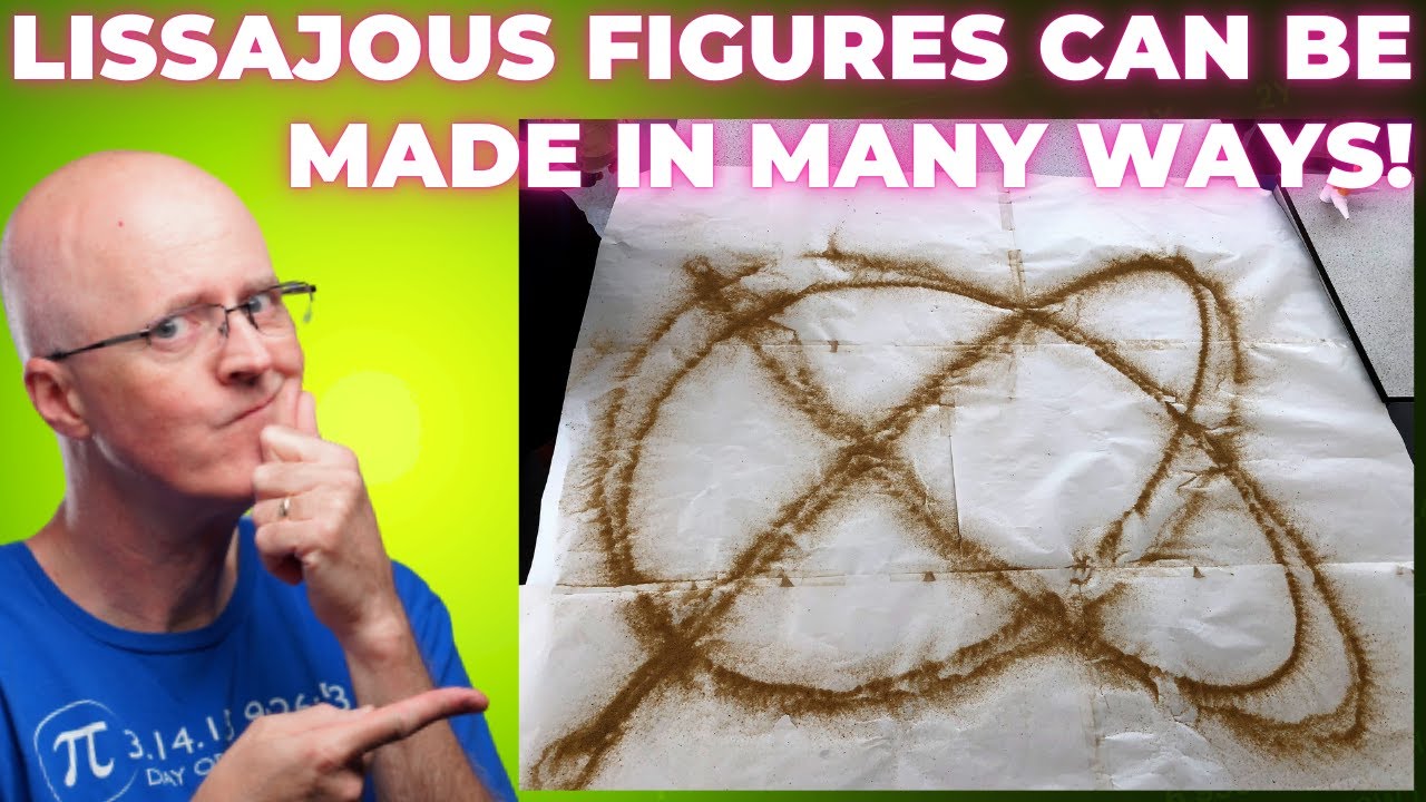 Calculus 2, Lec 14D: Arc Length of a Lissajous Figure (use Wolfram ...