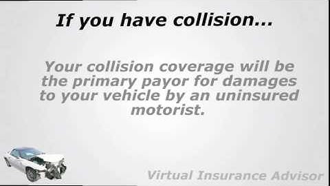 Choosing Uninsured Motorist Property Damage Coverage.