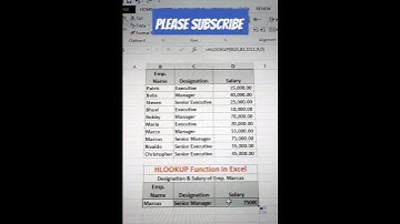 hlookup in excel | excel tutoring