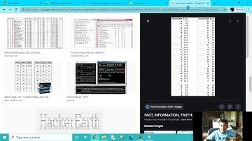 Python Puzzles|How to encode and decode characters using ASCII in python| kids python programming