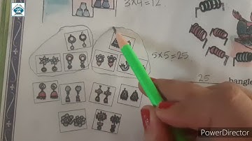 Std 2nd Maths Ch-2 Counting in Groups Part-1