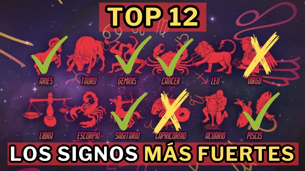 TOP 12: Los SIGNOS MÁS FUERTES Del Zodíaco 💪🏻😠 - YouTube
