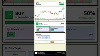 JPM Stock Prediction Jun 17, 2026 | BUY Signal 50% thumbnail