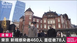 東京で新規感染者460人　重症は増えて78人に(2020年12月15日)