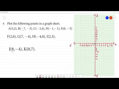 Class 8 TN Maths 3 ALGEBRA  Exercise 3.8   4 Plot the following points .A(5,2), B( − 7, − 3),