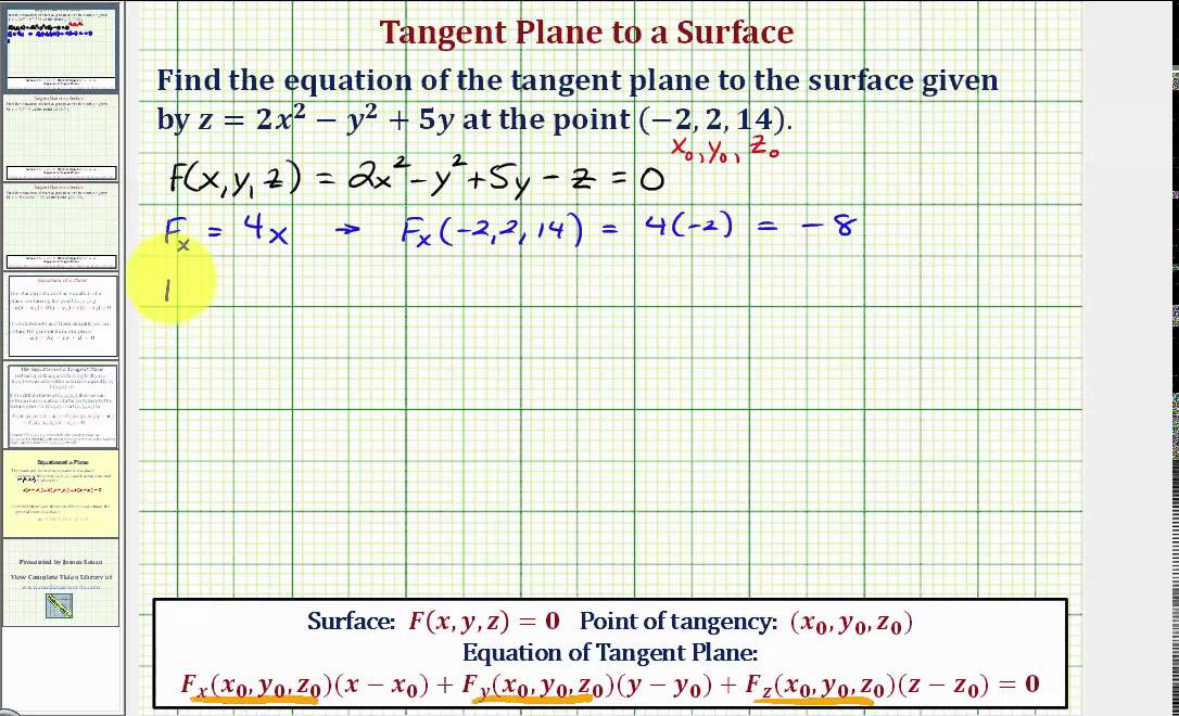 Equation Of Tangent Line In 3d - Tessshebaylo