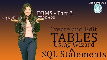 Session 2 : DBMS | Grade 10 | Term 2 | Create and Edit Tables 😀😀