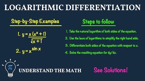 Examples: Logarithmic Differentiation | Calculus 1