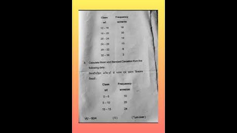 B.com  Business Mathematics & Statics Question paper 📜 2018 of kolhan University ( semester 2)