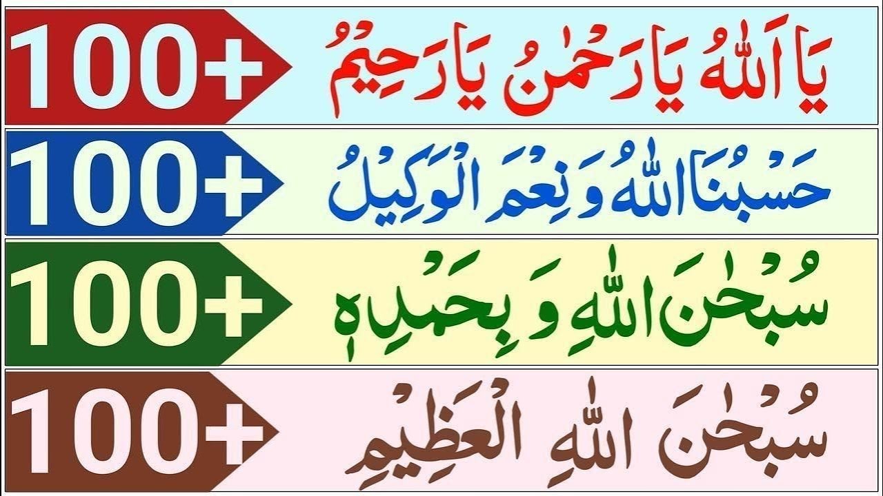 3 Zikr for every problem [Hasbunallahu wa ni'mal wakeel+ ya allah ya rahman ya rahim+ Subhan Allahi