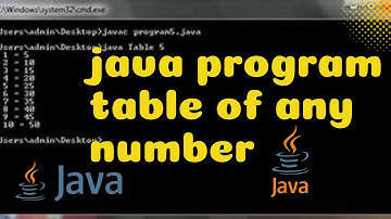 java program table of any number || java simple program in Hindi /Urdu