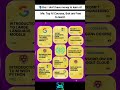 Top Free AI Courses you can learn! #freeaicourses #techworld #artificialintelligence