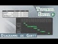 Excel  diagramme de gantt