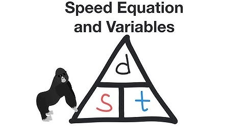 Speed Equation and Variables