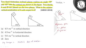 Two fixed frictionless inclined planes making an angle \( 30^{\circ...