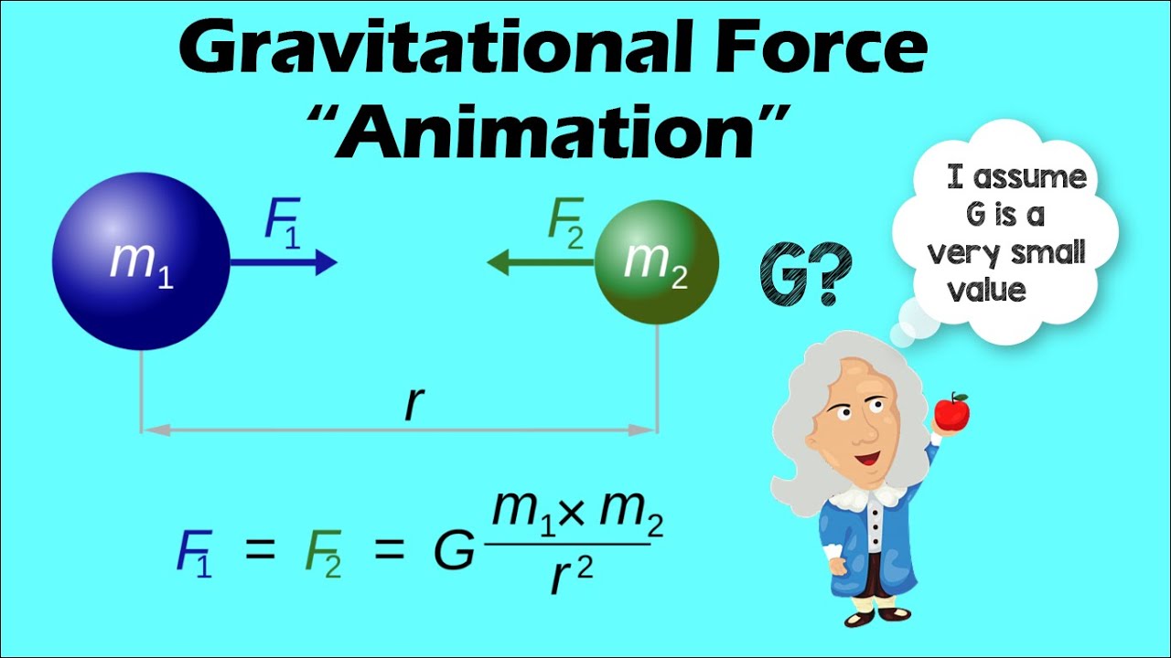 FORCE & ACCELERATION | Physics Animation - YouTube