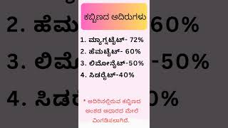 ಕಬ್ಬಿಣದ ಅದಿರುಗಳು | Iron Ores #ores #ironores #shorts #youtubeshorts