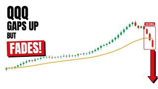 MARKET GAPS UP BUT FADES! | QQQ, SMH, SPY