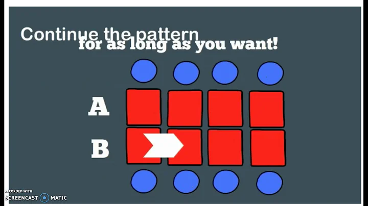 Building Strong Schools - Dual Capacity Framework 2