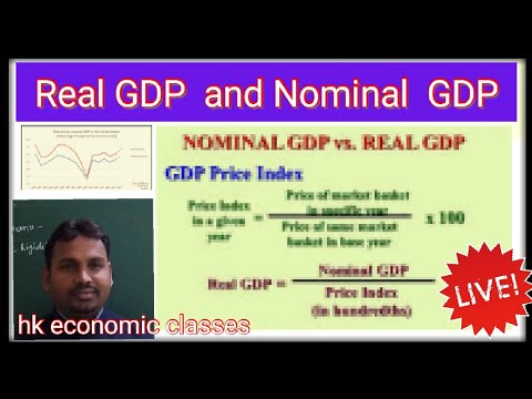 Slope of IS curves / why IS curve steeper and flatter / full explained /by  Harikesh sir 