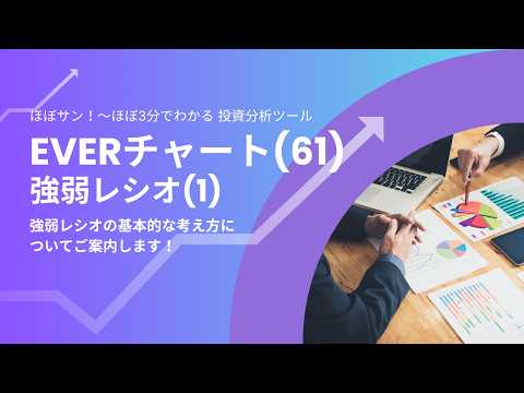 【分析ツールマニュアル】087 強弱レシオ(1)