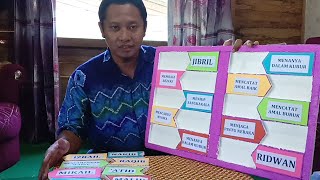 ALAT PERAGA PAI 'PUZZLE' (MALAIKAT DAN TUGASNYA)