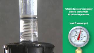 Rain Bird RD1800 Part 4: Pressure Variations? No Sweat.