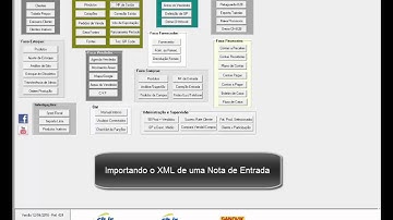 Autorizando uma NF-e e importando um arquivo XML.