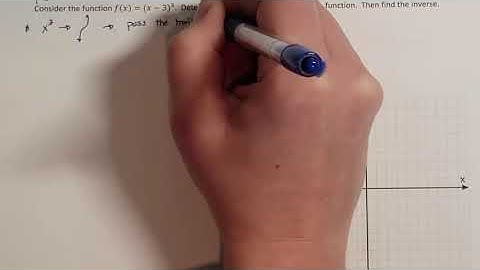 Lesson 5.6 Finding the Inverse of a Cubic Function Independent Practice Answers