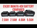 Makita 40v Max Complete Battery Line Up | 2.0Ah VS 2.5Ah VS 4.0Ah VS 5.0Ah Which is best?