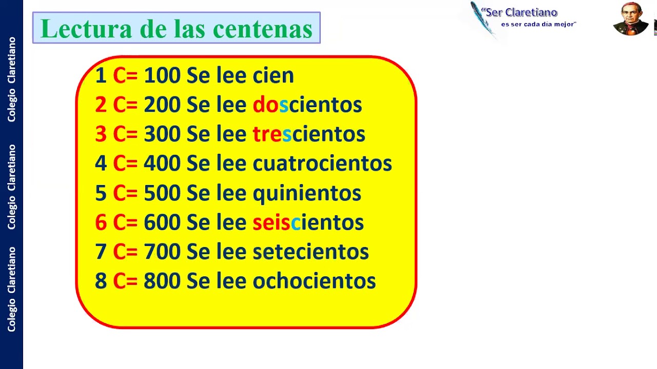 Cuantas decenas hay en 30 centenas