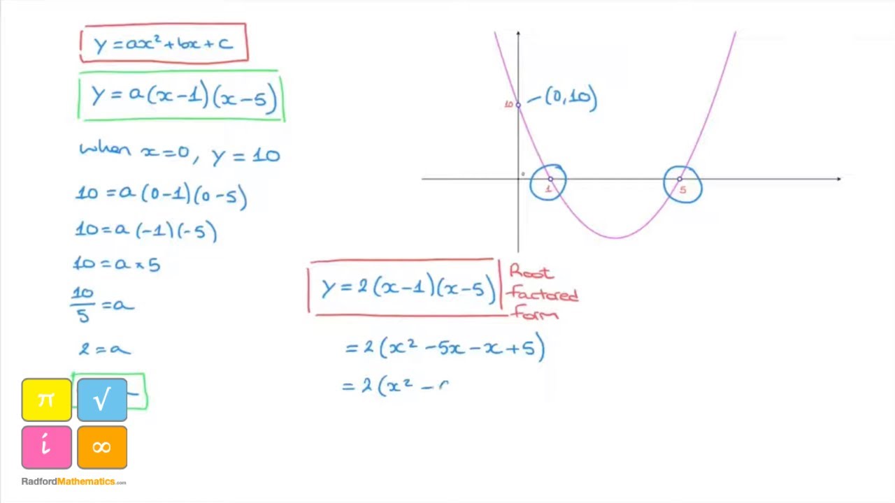 How to find the Equation of a Parabola with Root Factoring - Tutorial 10