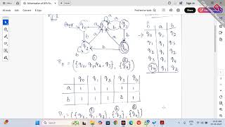 Minimization of DFA Part 2