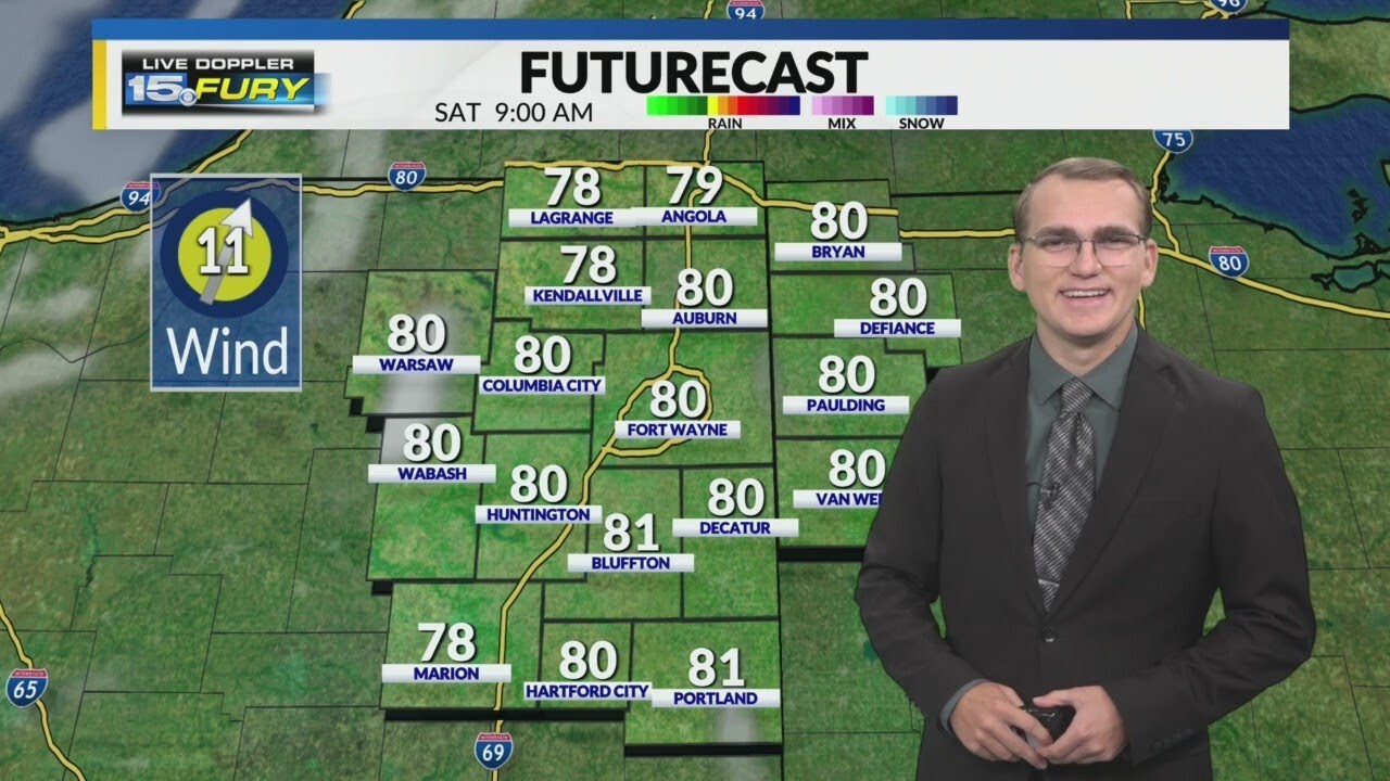 Hot and humid with scattered showers/storms - YouTube