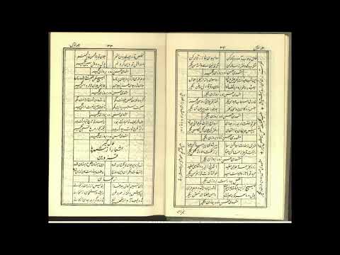 نسیم شمال شعر بیستم مصلحت مشهدی حسن زود برو زن بگیر