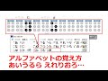 コンプリート！ アルファベット 点字について 276865