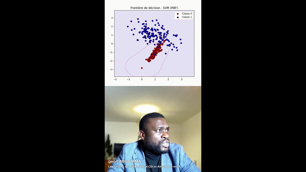 Formation Python et Deep Learning pour L'IA