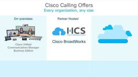 M3 1 4 SaaS Authorization Training   Webex Calling   Module 3   Part 1 of 4   Video