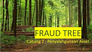 Fraud Tree Cabang 2 : Asset Misappropriation