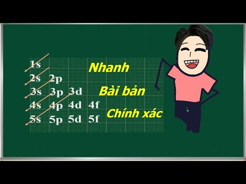 Video Cách viết cấu hình electron nguyên tử, ion - Xác định... - youtube