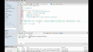 Inserting new users using the mysql editor