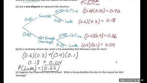 AP Stats: Tree Diagrams