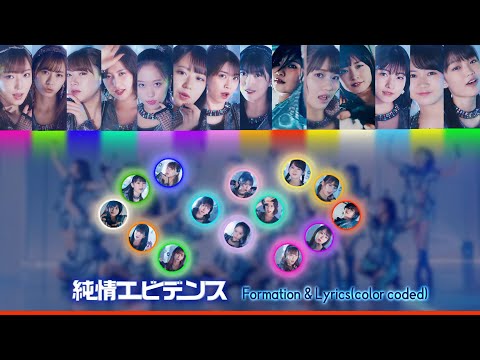 モーニング娘。’20 純情エビデンス フォーメーション＆歌割(Junjou Evidence / Evidence of Innocence Formation&Lyrics)