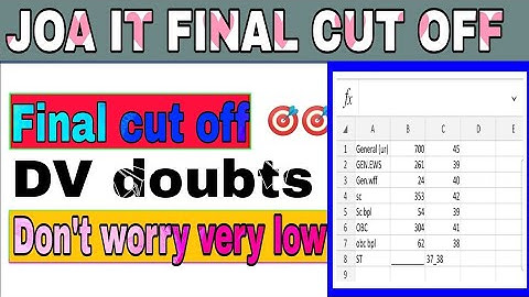 HP joa it final cut off 2021 | joa it 817 final cut off | joa it cut off hpssc joa it final cut off