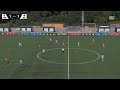 Highlights | Toronto FC II vs. NE Revolution II