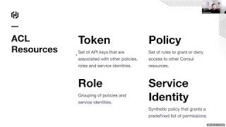 Managing ACL Permissions in HashiCorp Consul